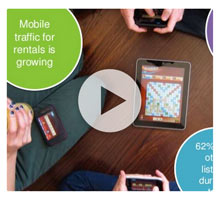 AppFolio Mobile Traffic For Rentals video