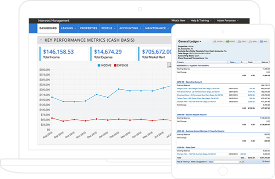 Sample Chart Of Accounts Property Management